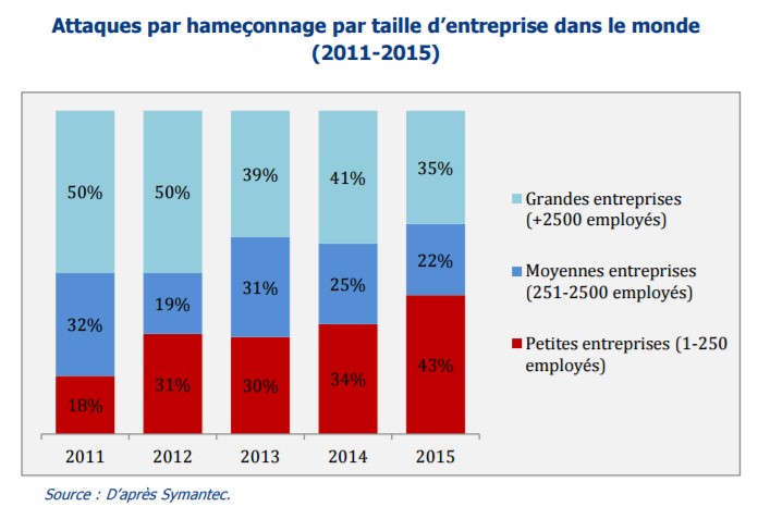 image du chapitre