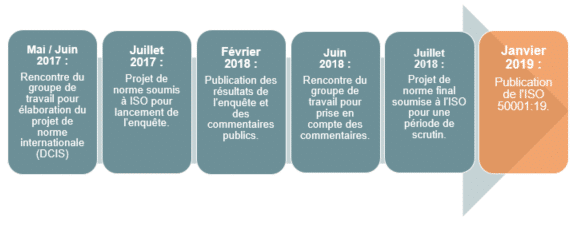 image du chapitre image du chapitre