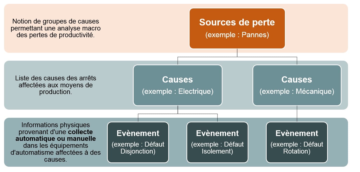 image du chapitre