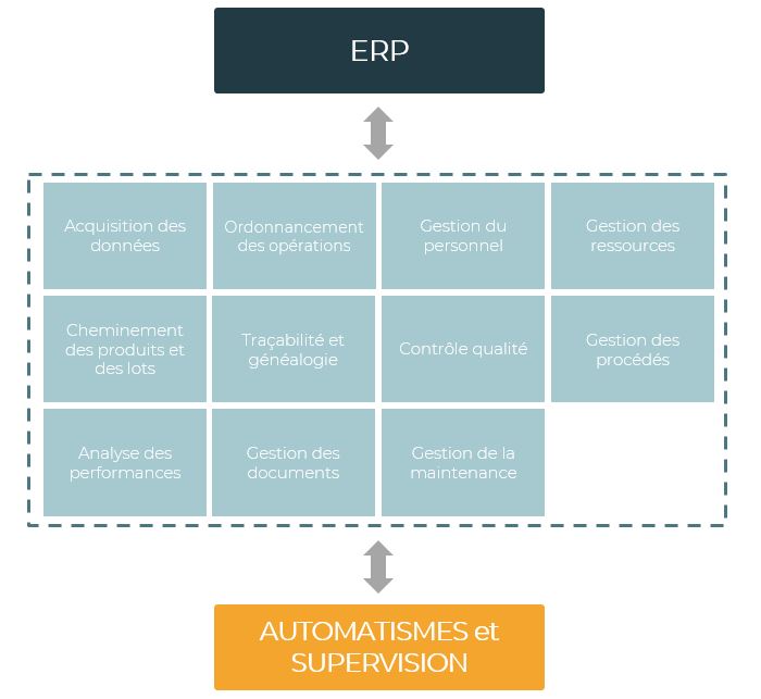 image du chapitre