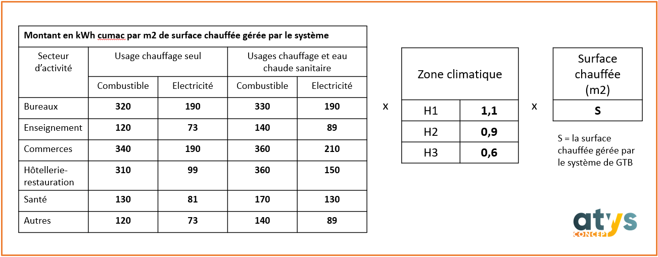 image du chapitre