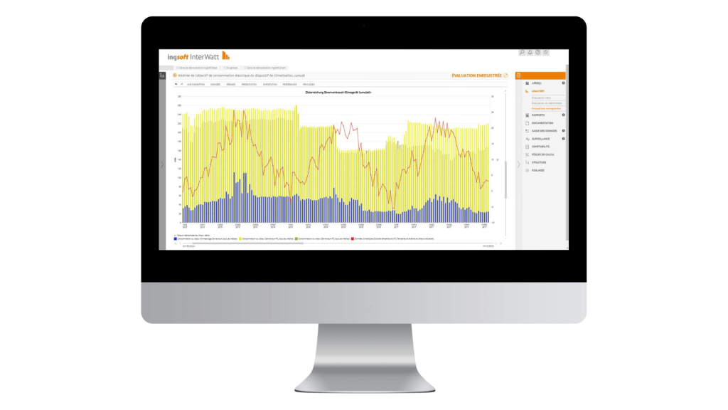 IngSoft InterWatt